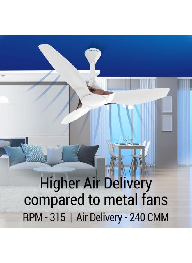 Crompton SilentPro Enso 1225 mm ActivBLDC Remote-controlled Ceiling Fan with Anti-Dust Technology | 2X Silent |iF Design Award 2021 | 5 Years Warranty (White) - Image 5